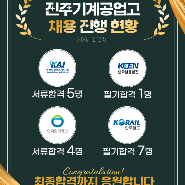 10.1.일자 채용 진행 현황